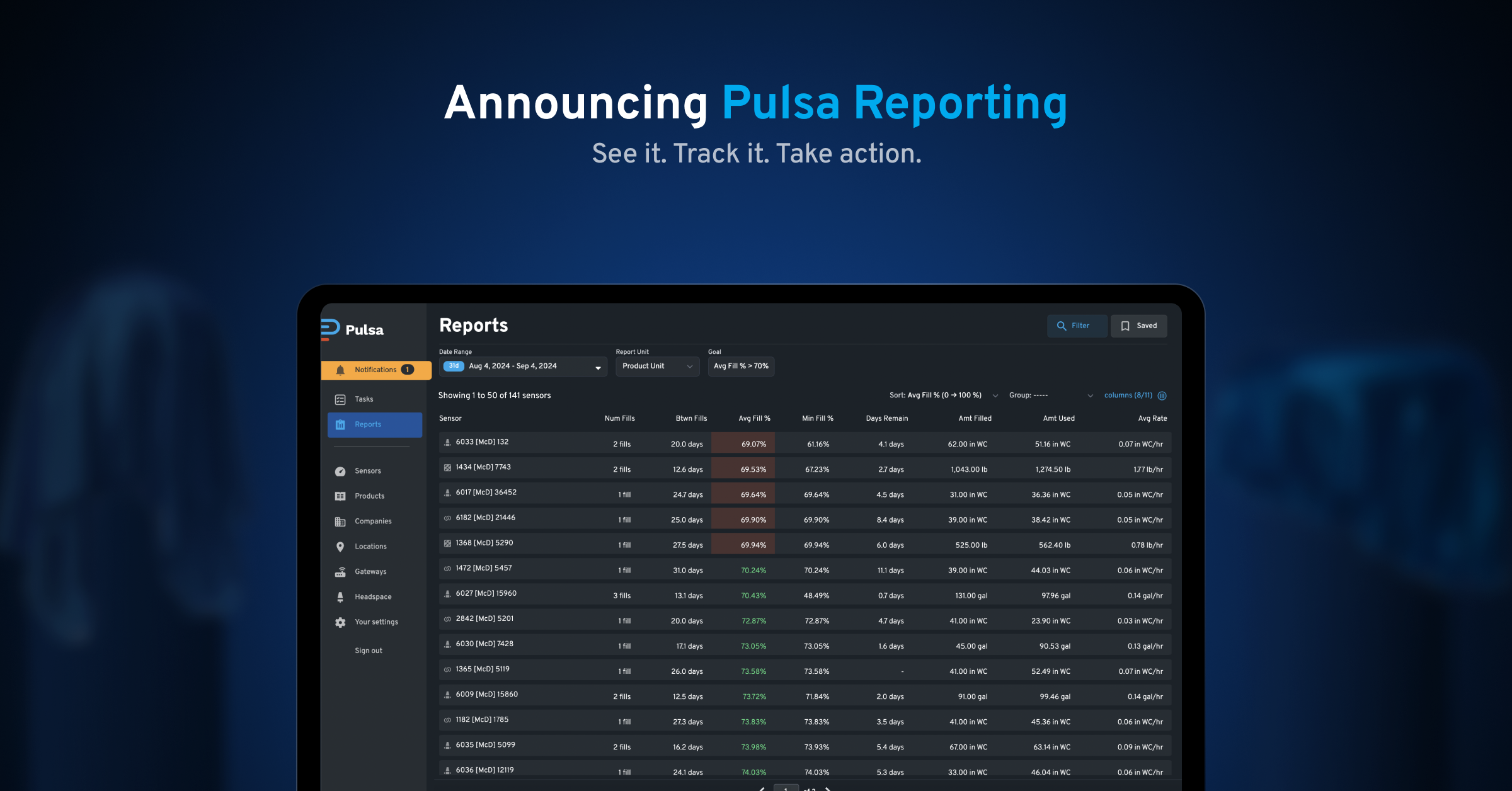 Pulsa Announcement Banner_Pulsa Reporting