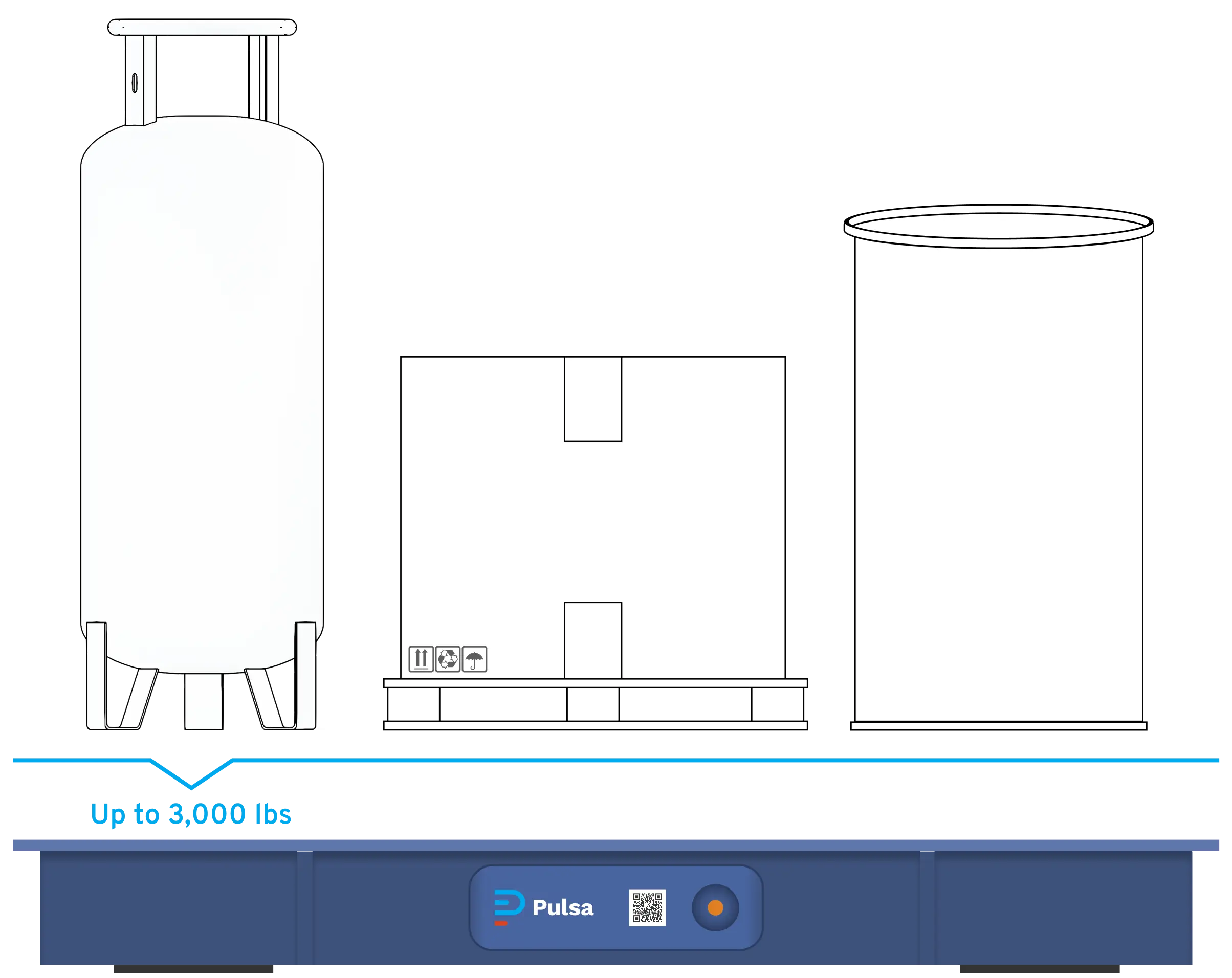 Scale - Load Type (2)